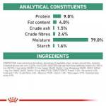 Royal Canin DIABETIC Special Low Carbohydrate 410 гр.