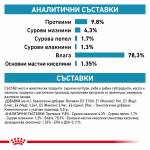 Royal Canin SKIN and COAT Cat Pouch 85 гр