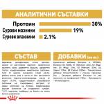 ROYAL CANIN POODLE ADULT Пълноценна суха храна за пудели в зряла възраст над 10 мес.-1.5 кг.