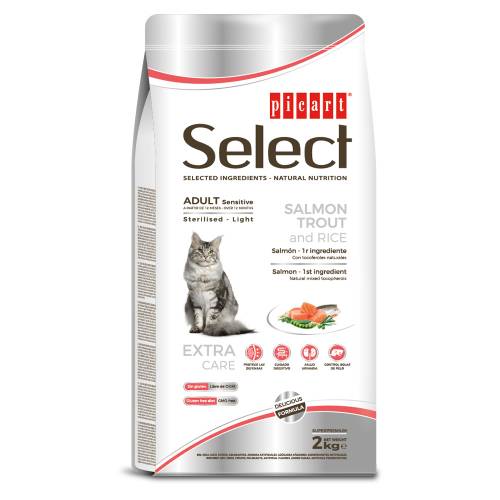 Select ADULT Sensitive  Sterilised – Light сьомга, пъстърва и ориз, чувал от 8кг, цена за чувал 96.00лв. /1кг-12.00лв./