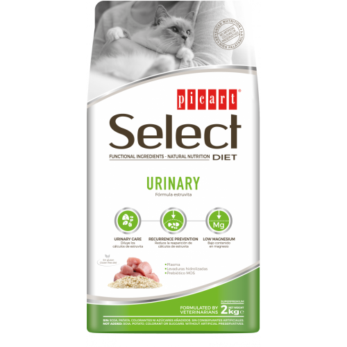 Select DIET Cat URINARY, чувал от 10кг, цена за чувал 119.50лв. /1кг-11.95лв./