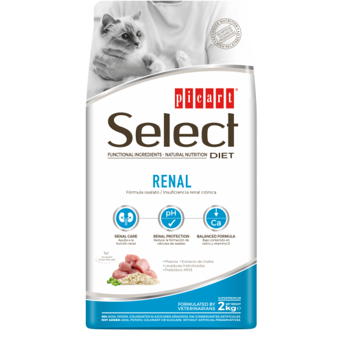 Select DIET Renal, чувал от 10кг, цена за чувал 119.50лв. /1кг-11.95лв./
